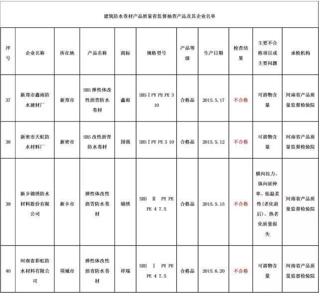 梦想游戏中心